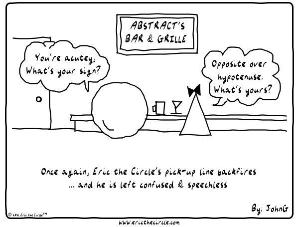 Abstract's Bar and Grille. Once again, Eric the Circle's pick-up line backfires ... and he is left confused and speechless. Eric: 'You're acutey. What's your sign?' Triangle: 'Opposite over hypotenuse. What's yours?'