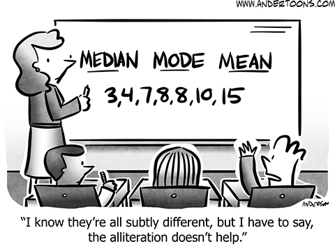On the blackboard the teacher's written Median, Mode, and Mean, with a bunch of numbers from 3 through 15. Wavehead: 'I know they're all subtly different, but I have to say, the alliteration doesn't help.'