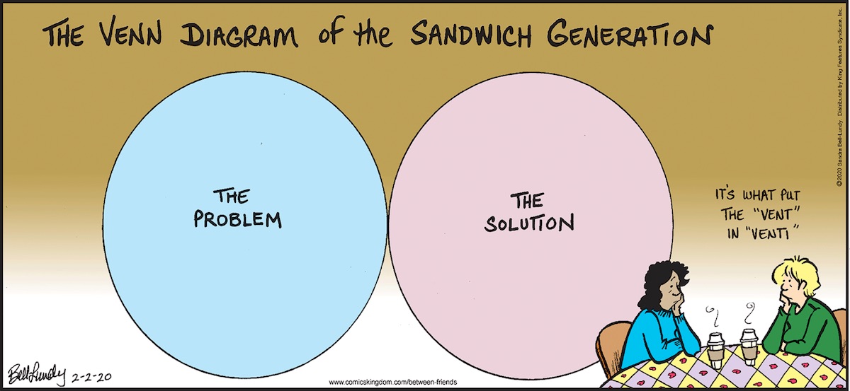 Caption: 'The Venn Diagram of the Sandwich Generation.' Two tangent circles, one 'The Problem' and one 'The Solution'. Two friends sit pondering this over coffee 'It's what put the 'vent' in 'venti'.'